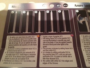 The guide provided by Scale 75 for their Steel set.